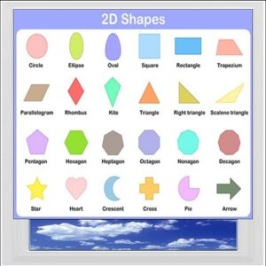 2D Shapes Digitally Printed Photo Roller Blind