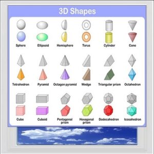 3D Shapes Digitally Printed Photo Roller Blind