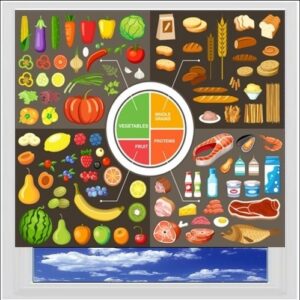 Healthy Food Diagram Digitally Printed Photo Roller Blind