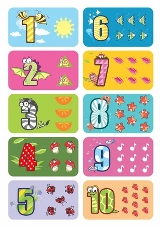 Number Pictures Printed Photo Roller Blind - Image 2