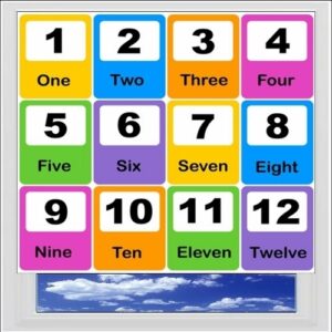 Numbers Digitally Printed Photo Roller Blind