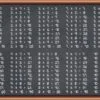 Times Table Chalkboard Digitally Printed Photo Roller Blind - Image 2