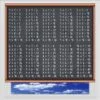 Times Table Chalkboard Digitally Printed Photo Roller Blind