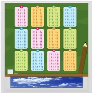 Times Table Colour Digitally Printed Photo Roller Blind